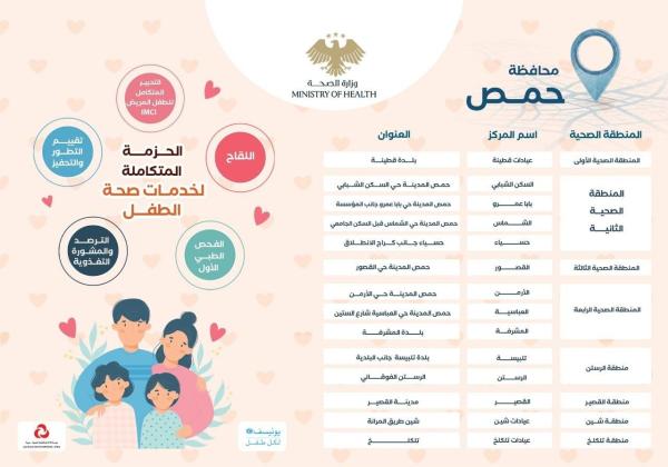 حزمة  خدمات متكاملة لصحة الطفل في حمص بالتعاون مع اليونيسيف والآغا خان